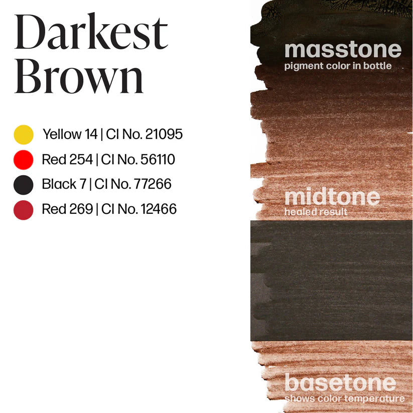 Perma Blend Darkest Brown – Brow Pigment 1/2oz