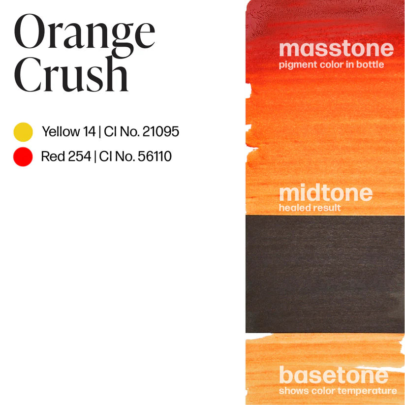 Perma Blend Orange Crush – Lip Blush Pigment 1/2oz