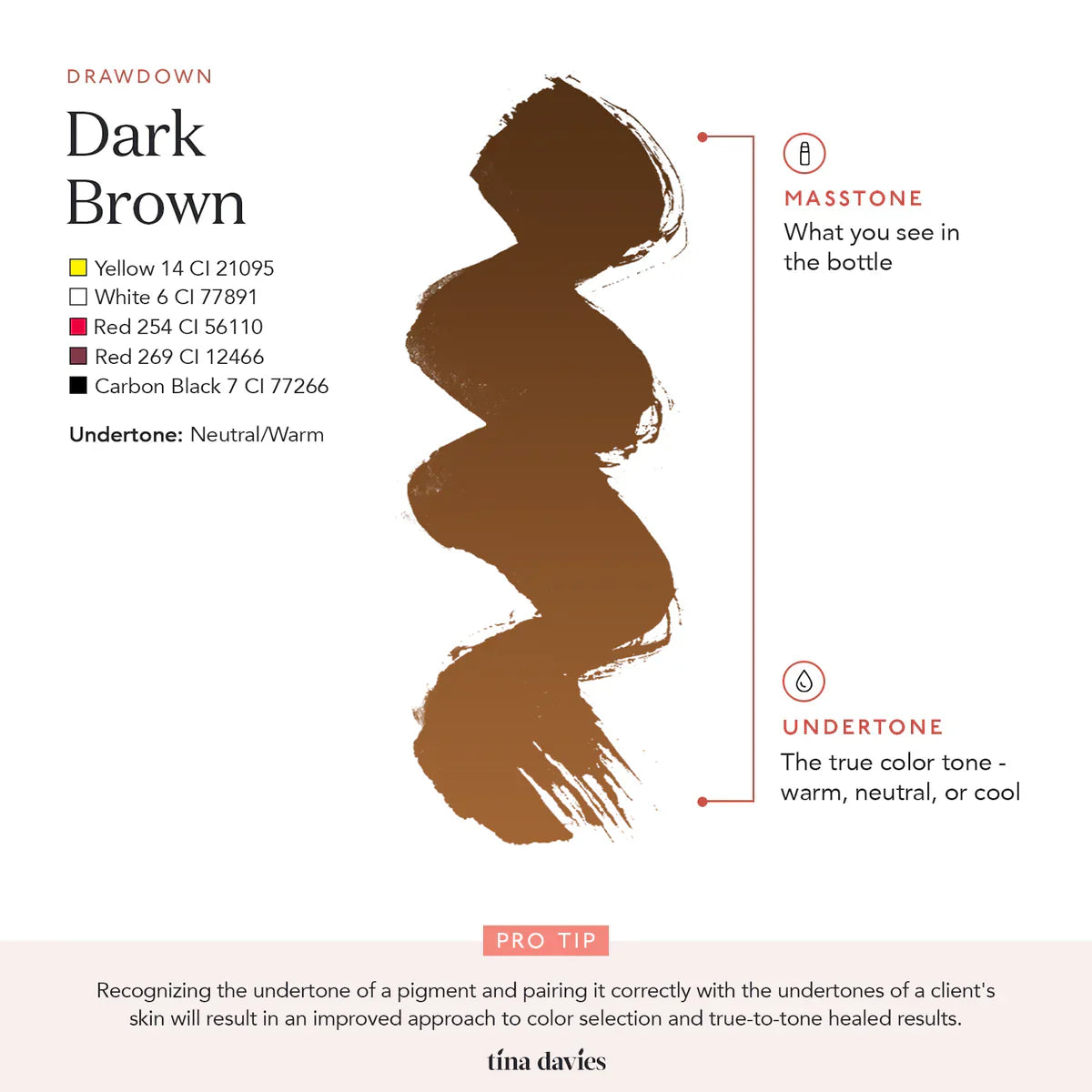 Perma Blend Dark Brown – Pigmento para cejas Tina Davies 1/2oz
