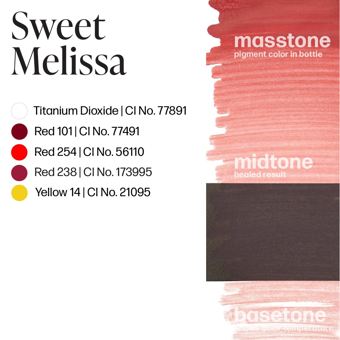 Perma Blend Sweet Melissa - 1/2 oz