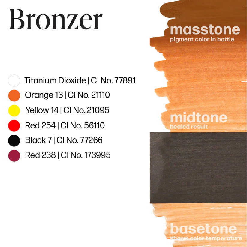 Perma Blend Bronzer – Brow Pigment 1/2oz