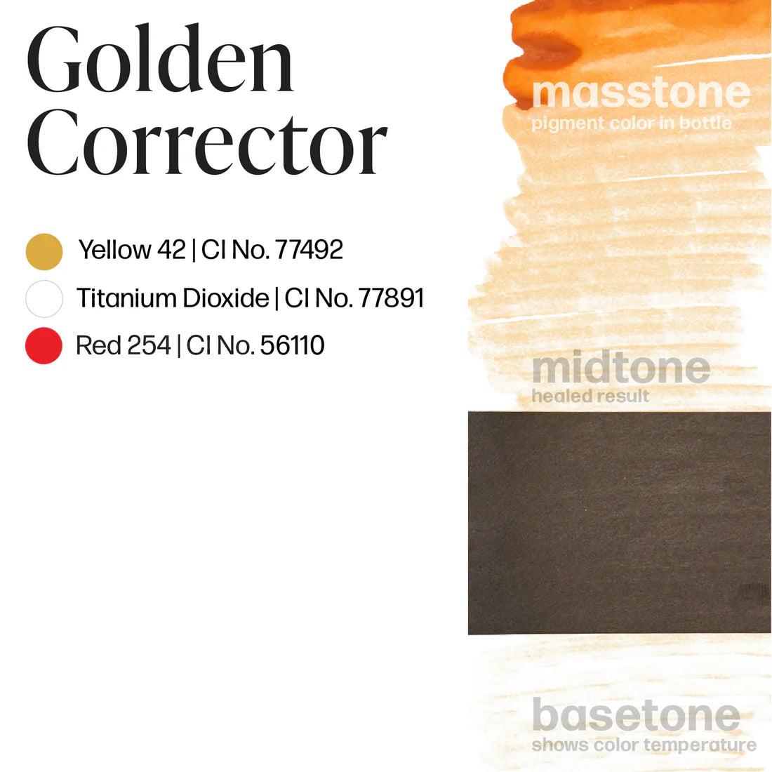 Color correction chart for Golden Corrector with color swatches and text.