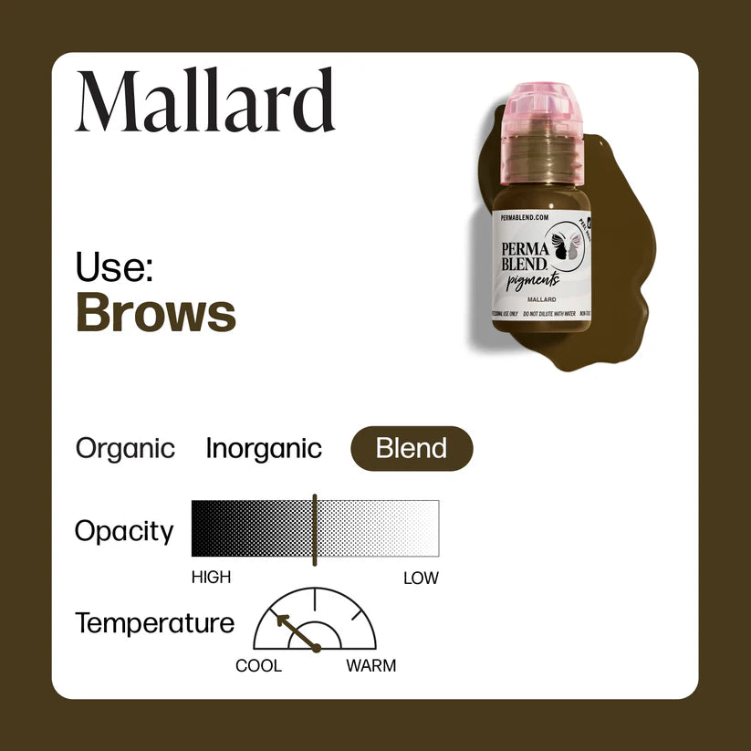 Perma Blend pigment bottle labeled 'Mallard' with usage details on a brown background