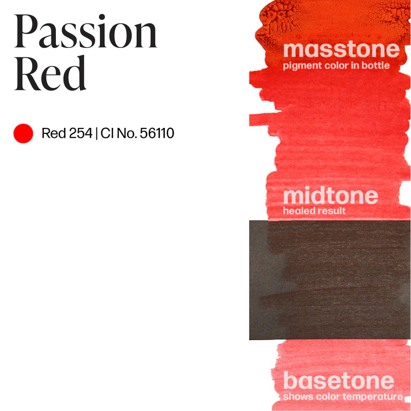 Color swatch with 'Passion Red' and text indicating pigment color in bottle.