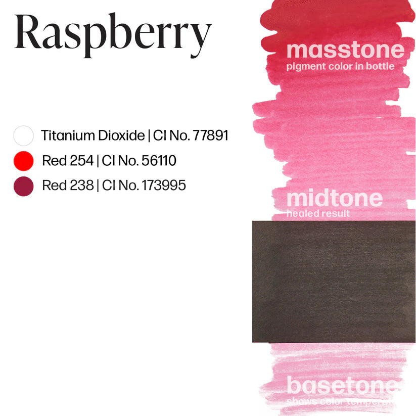 Perma Blend Raspberry – Lip Blush Pigment 1/2oz