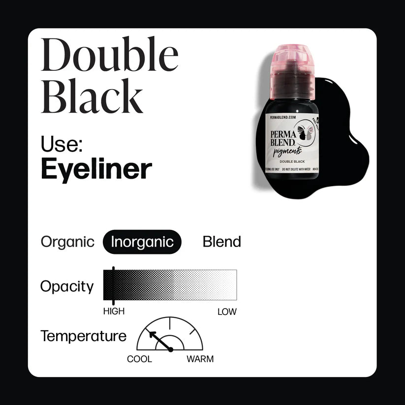 Perma Blend Double Black – Pigmento delineador de ojos 1/2oz