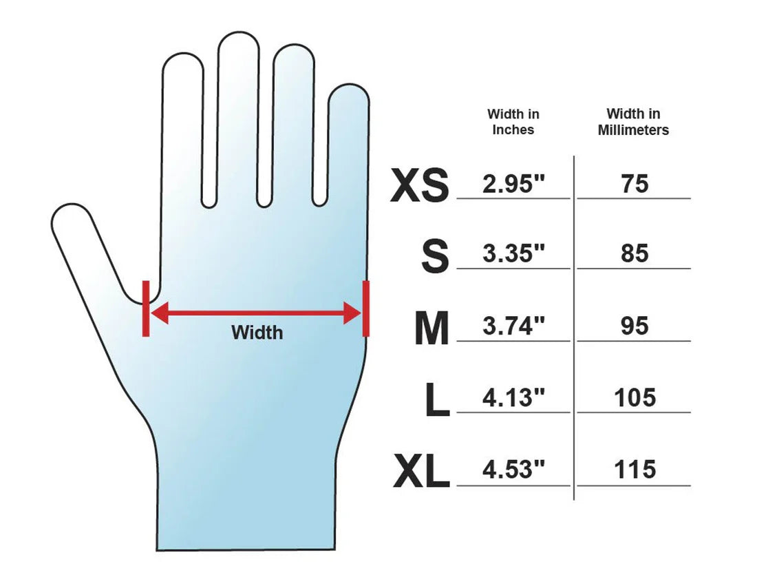 Guantes de examen de látex Adenna Phantom 6 Mil – Negros