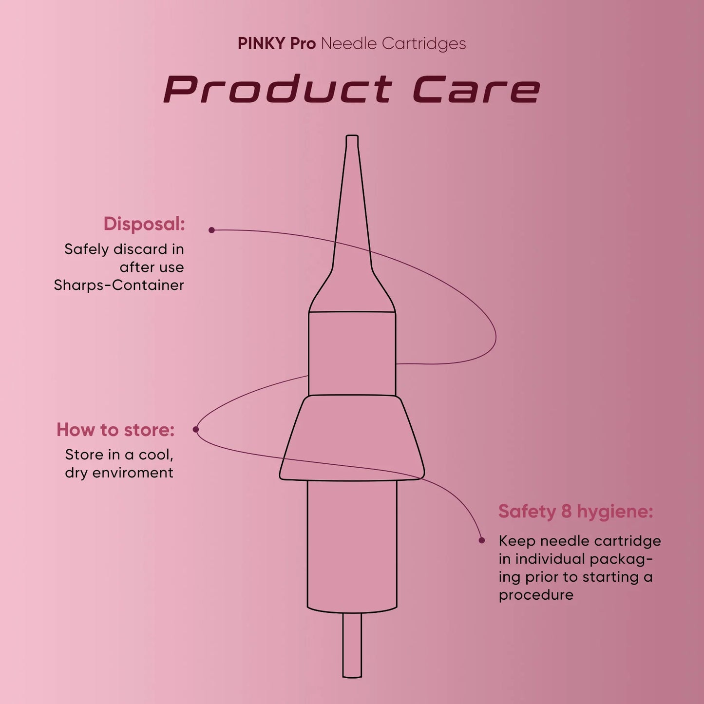 1RL microblading cartridge needle 0.30mm Biomaser Pinky Pro Product Care