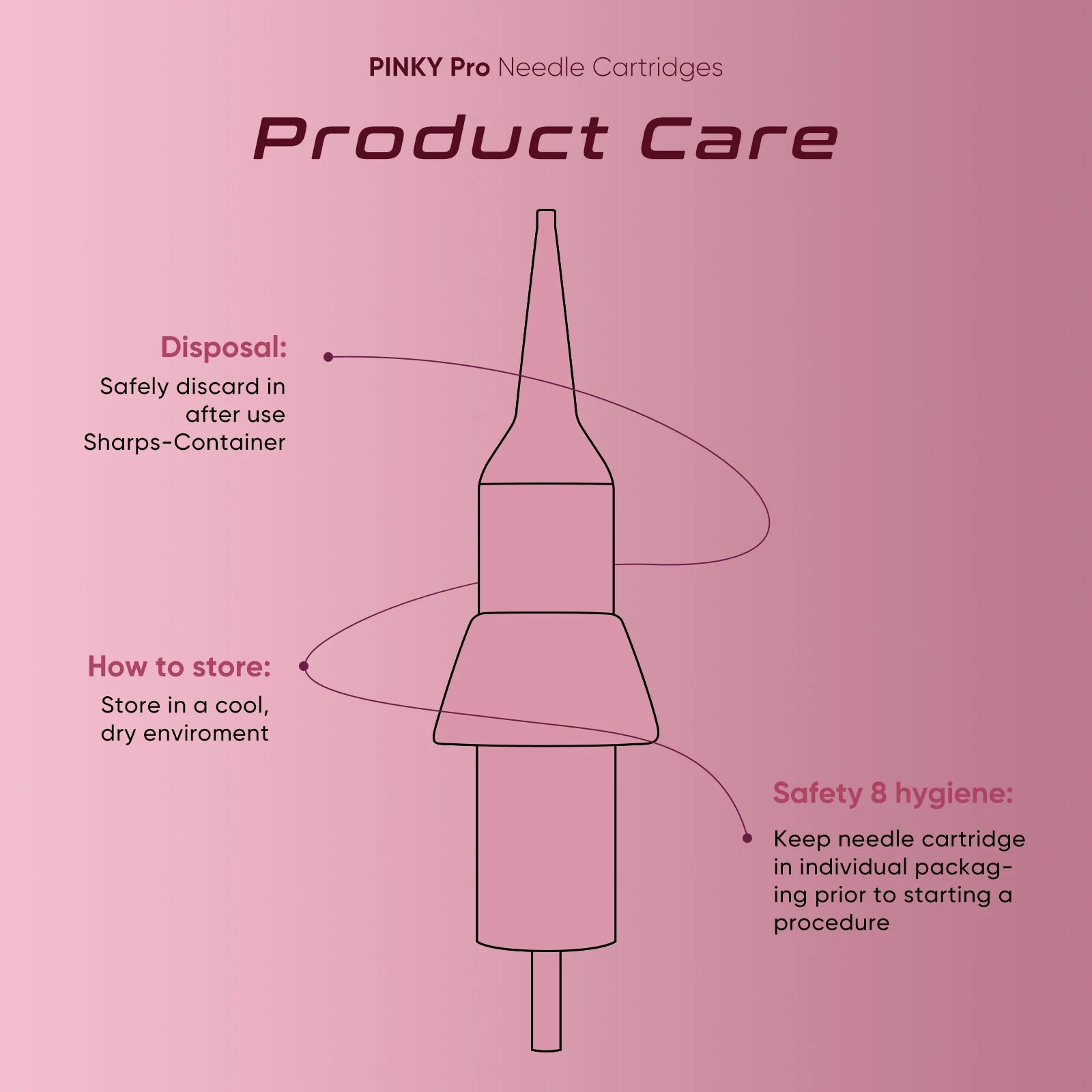 1RL microblading cartridge needle 0.30mm Biomaser Pinky Pro Product Care