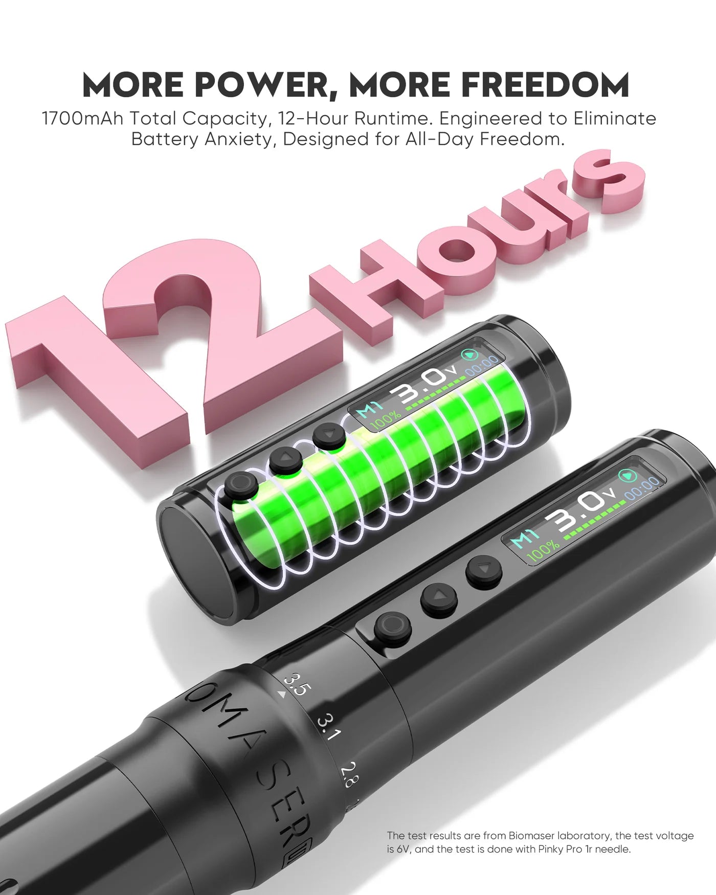 Biomaser Plenilune U1 Pro Wireless Tattoo & PMU Machine – Adjustable Stroke
